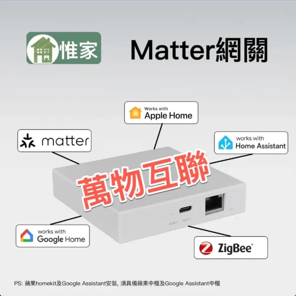 惟家matter有線網關