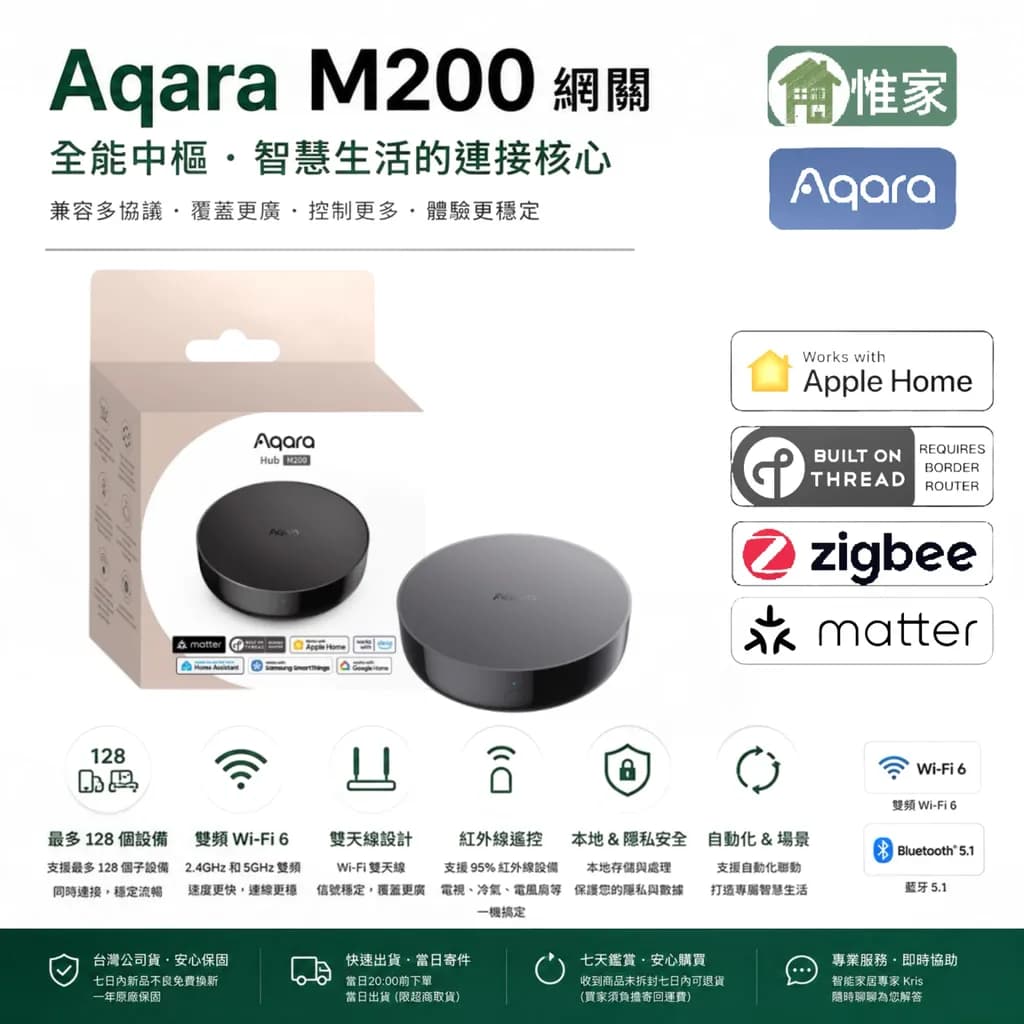 Aqara M200 網關