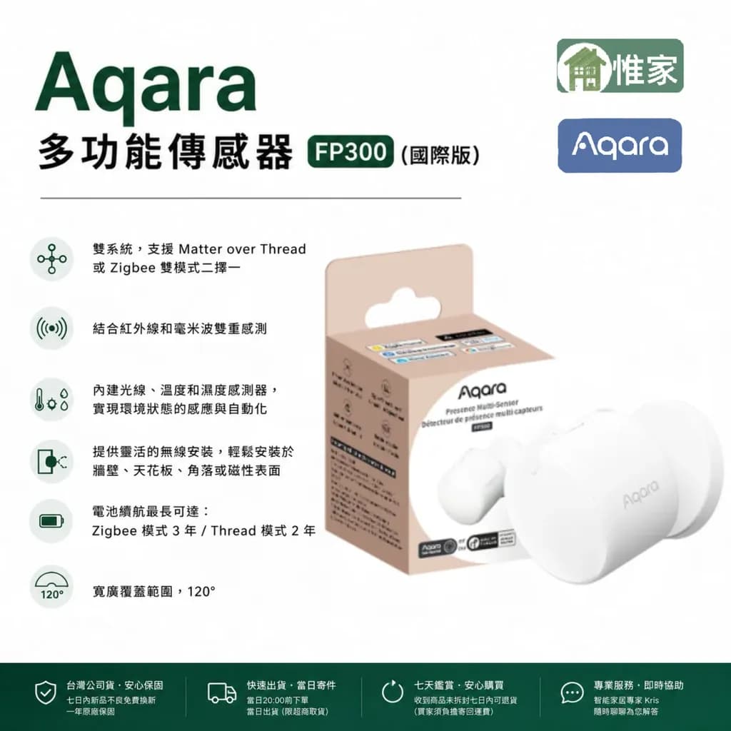 Aqara FP300(國際版） 