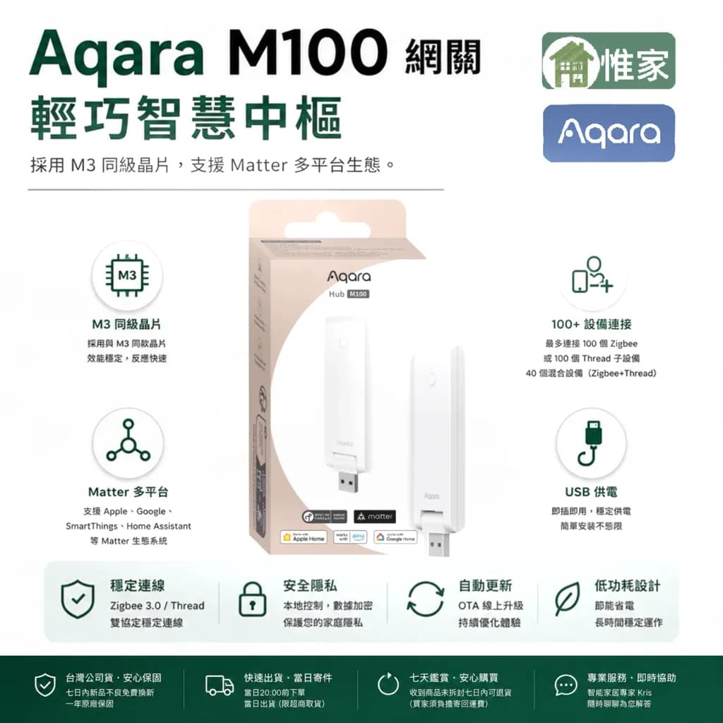 Aqara M100 網關