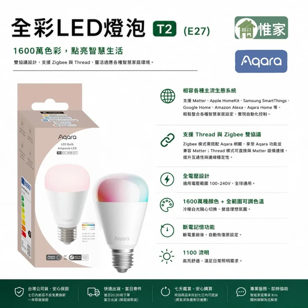 Aqara 全彩LED燈泡 T2 (E27)