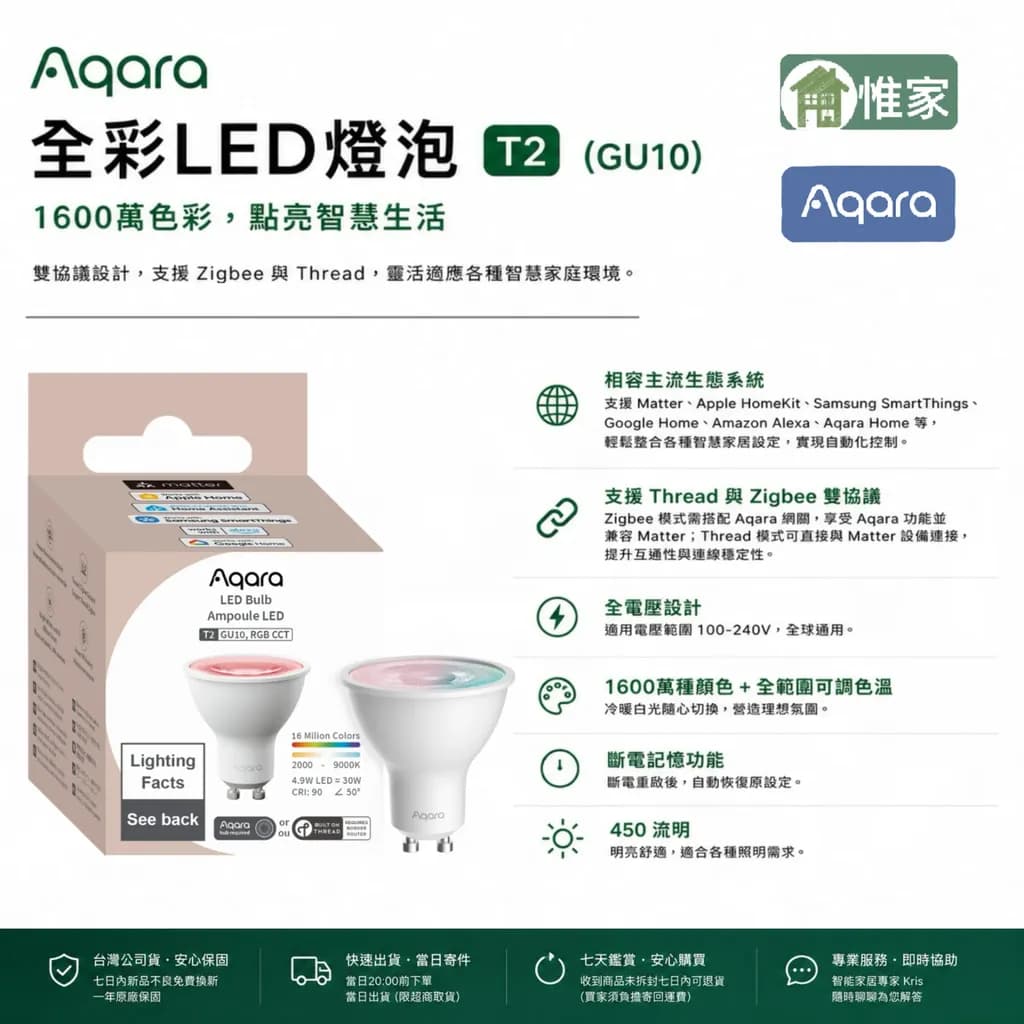 Aqara LED 燈泡 T2 (幻彩光GU10)