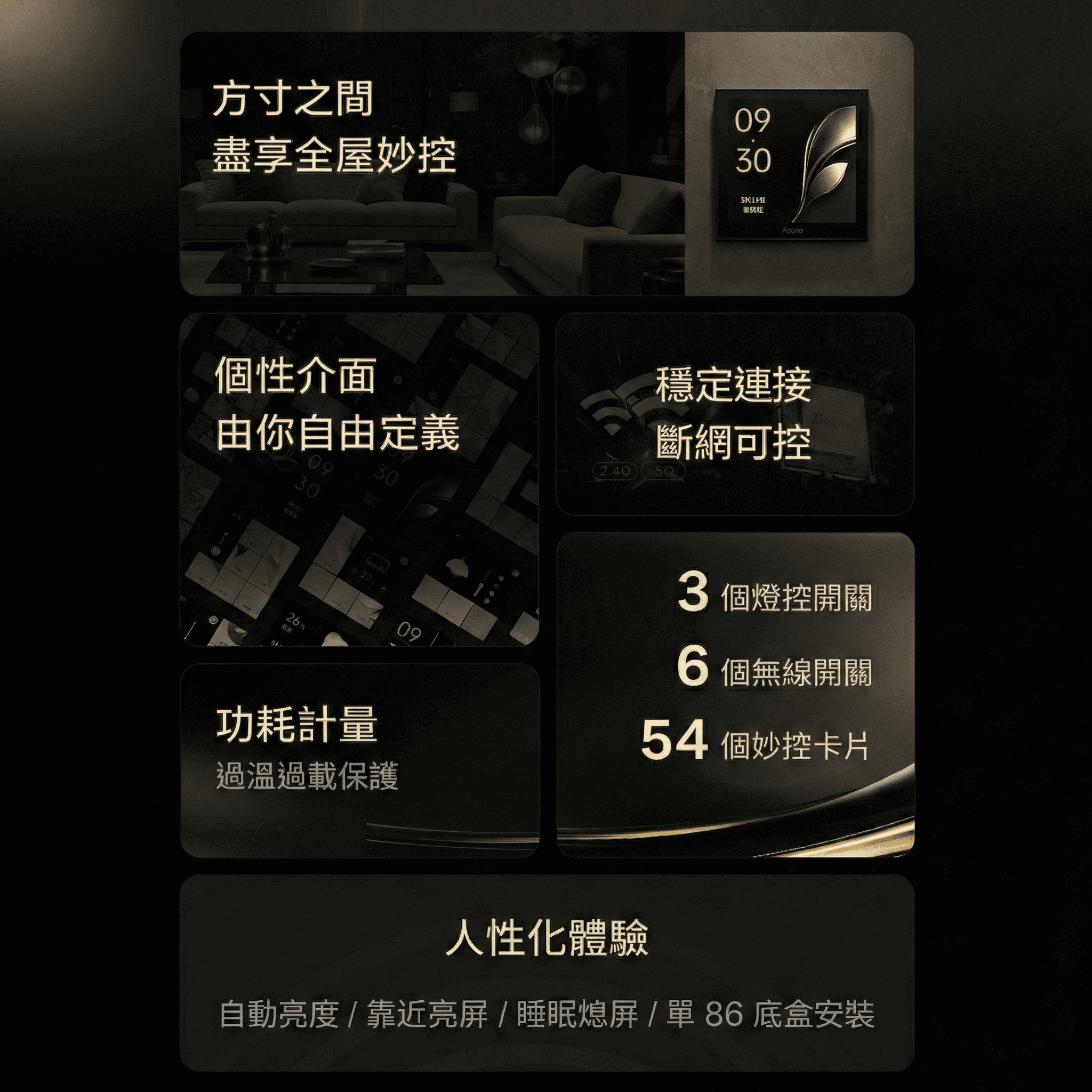 【綠米公司貨】Aqara S100場景面板開關:圖片 2