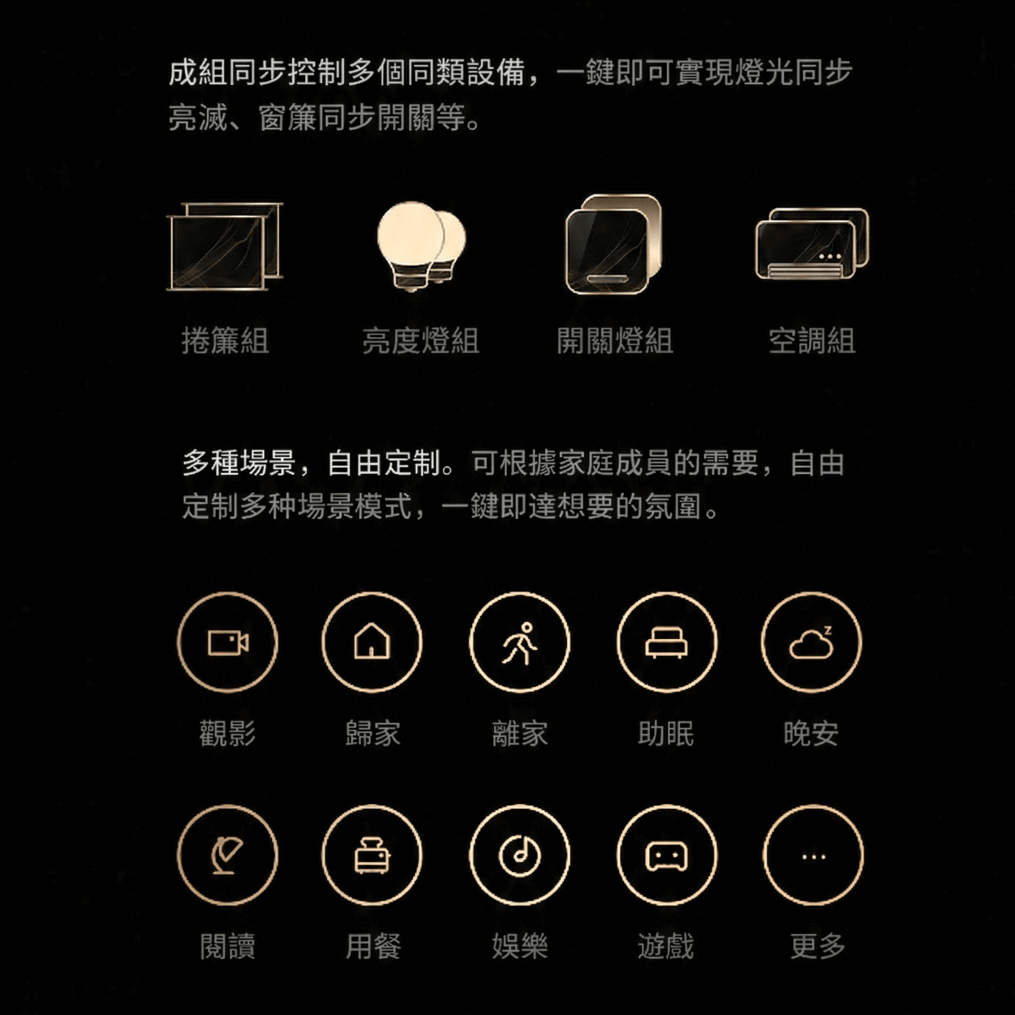 【綠米公司貨】Aqara S100場景面板開關:圖片 7