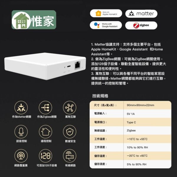 惟家matter智能網關：圖片 5