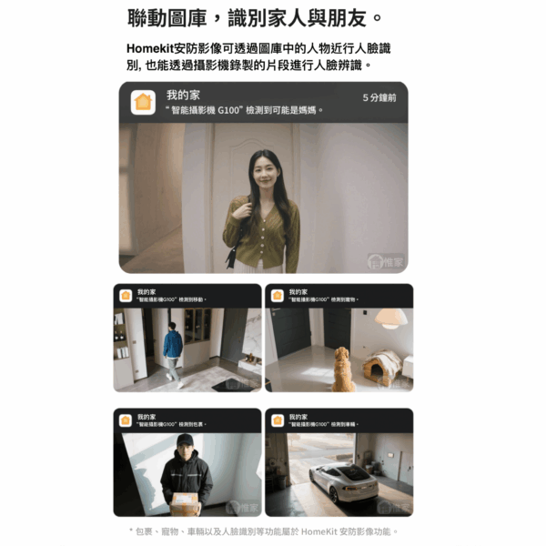 Aqara 智能攝影機 G100 （白/黑）：圖片 3
