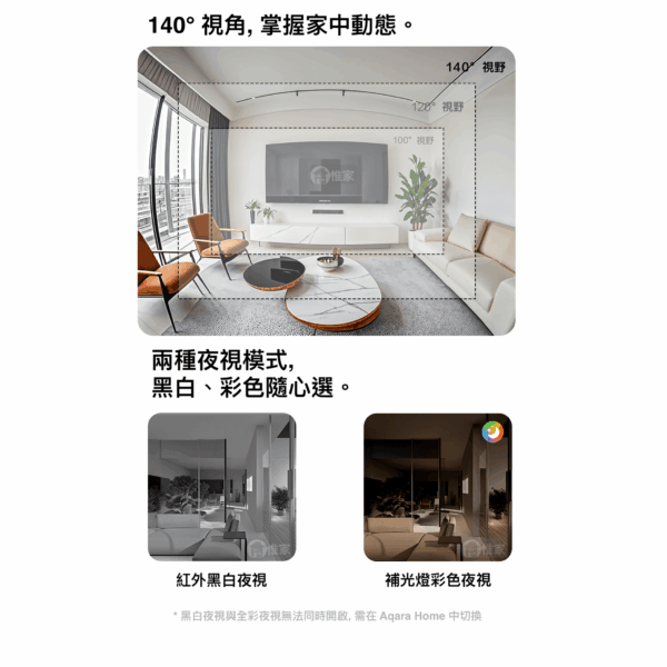 Aqara 智能攝影機 G100 （白/黑）：圖片 6
