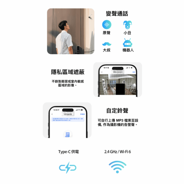 Aqara 智能攝影機 G100 （白/黑）：圖片 8